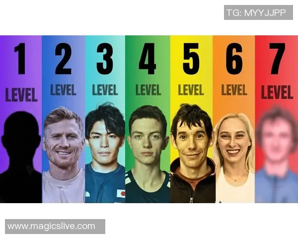 攀岩节奏排行榜：武汉攀岩队位居第7名