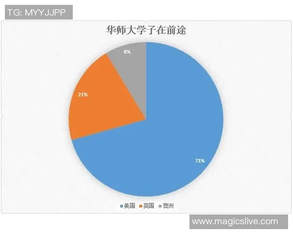 独家分析：西安足球队的心理素质对比